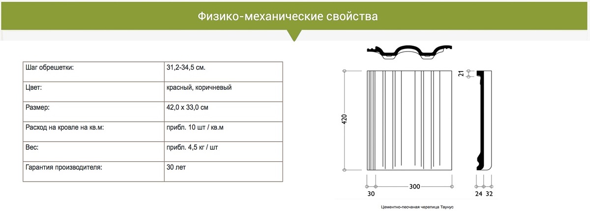 Характеристики Braas Таунус