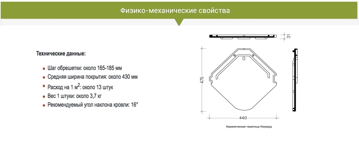 Характеристики Braas Изумруд