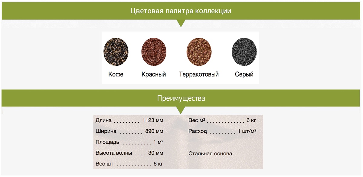 Палитра цветов Aquapan Палитра цветов Aquapan