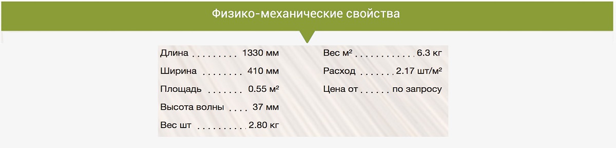 Физические характеристики MetroCooper Физические характеристики MetroCooper