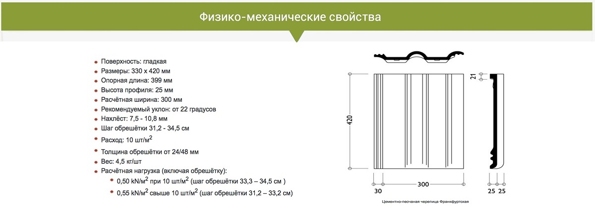 Характеристика Braas франкфуртская