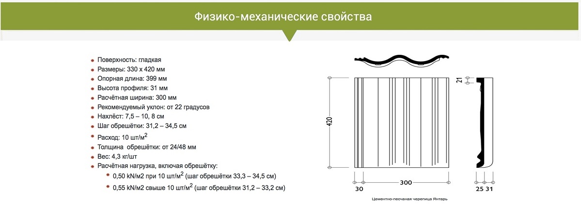 Характеристики Braas Янтарь