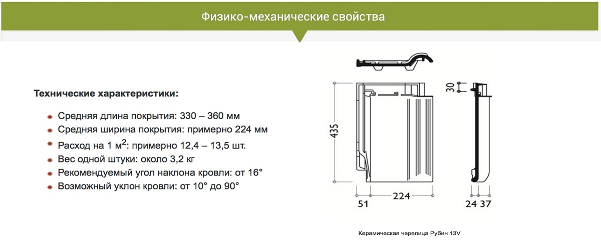 Характеристики Рубин 13V