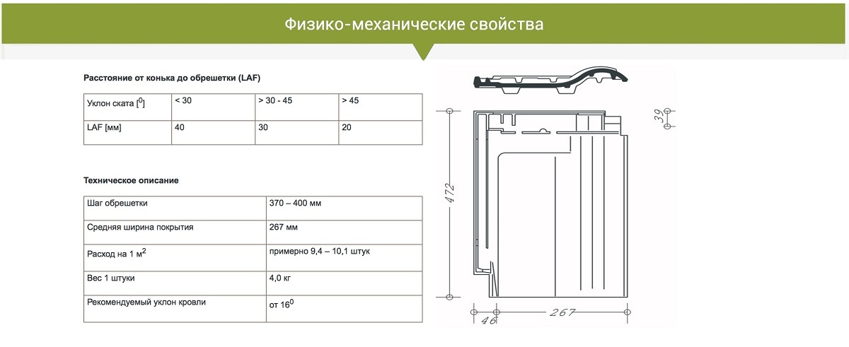 Характеристики braas рубин 9V