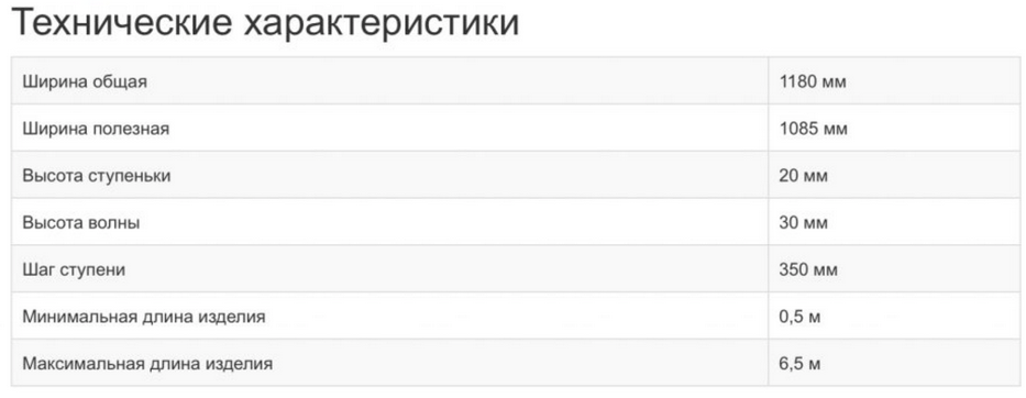 Технические характеристики KAMEA