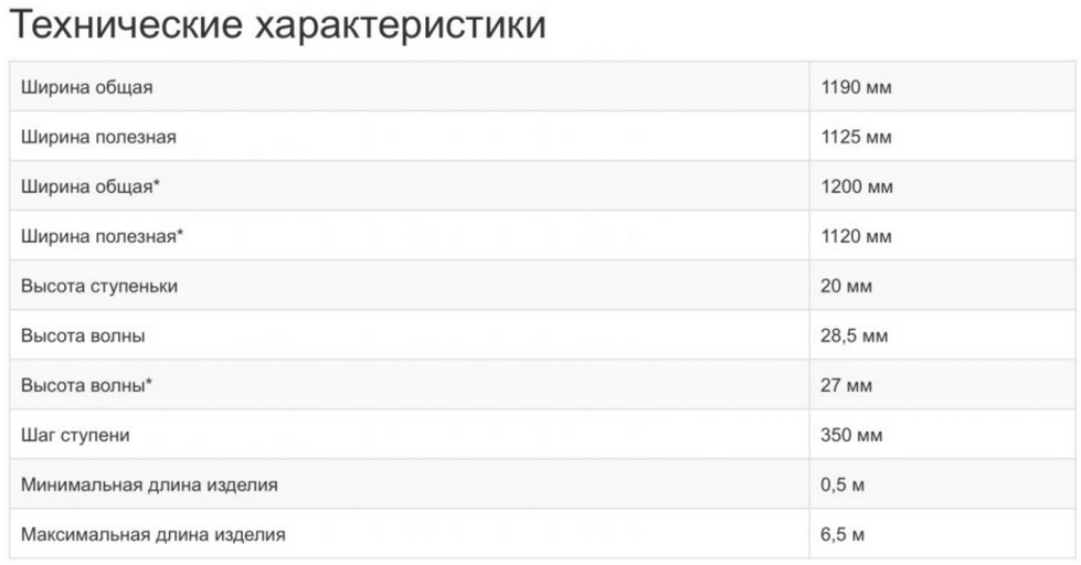 Технические характеристики Kredo