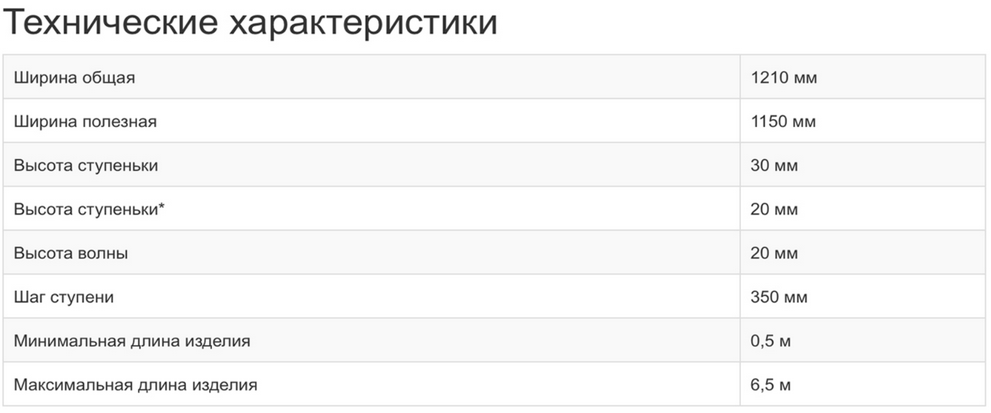 Технические характеристики профиля Kvinta plus