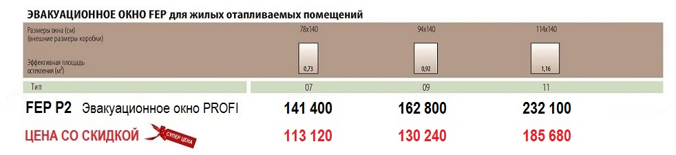Размеры и цены эвакуационное мансардное окно Fakro FEP U3