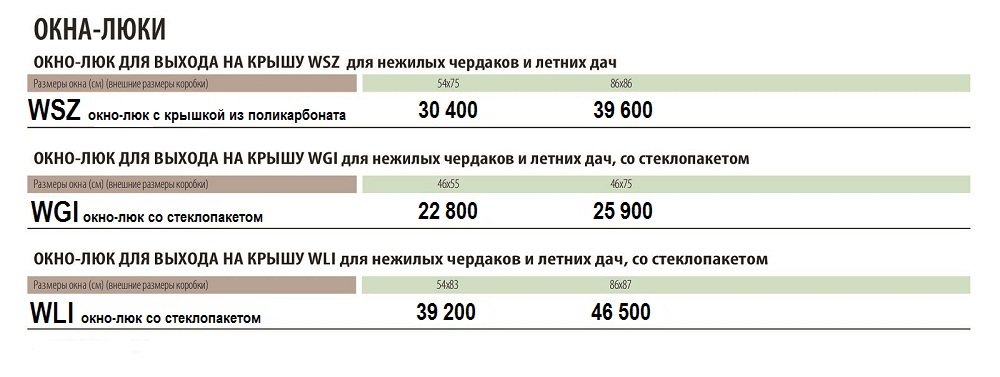Размеры и цены окна люки для холодных чердаков Fakro